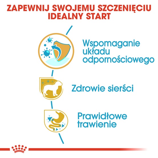 Royal Canin Yorkshire Terrier Puppy karma sucha dla szczeniąt do 10 miesiąca, rasy yorkshire terrier 1,5kg karma dla psa - obrazek 5
